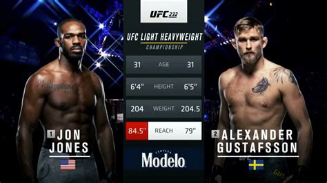 UFC 232: Jones vs. Gustafsson 2 (Full Fight Highlights).